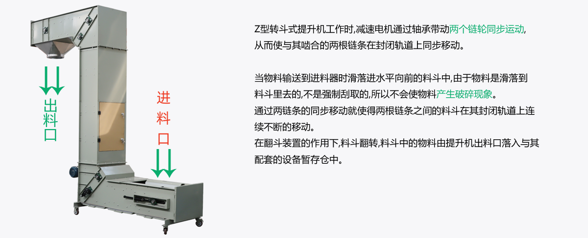 Z型提升機(jī) Z型提升機(jī)