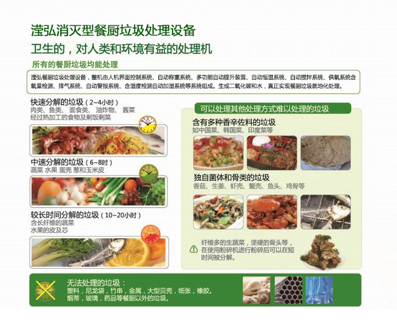 餐廚垃圾就地處理優(yōu)勢